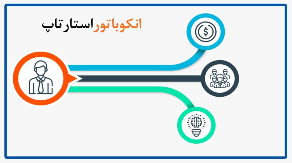 انکوباتور استارتاپ