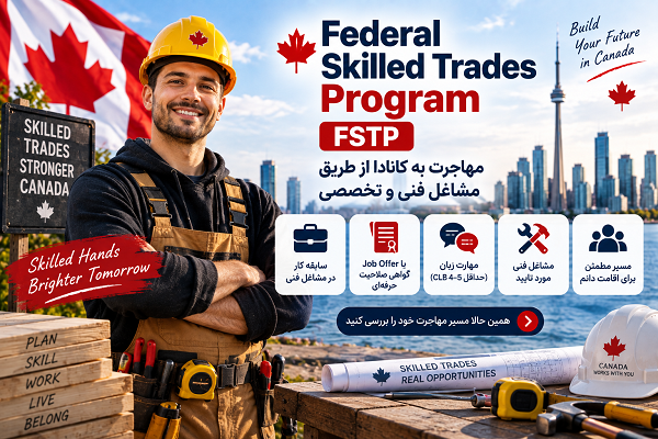 Federal Skilled Trades Program کانادا 2026؛ راهنمای کامل شرایط FSTP