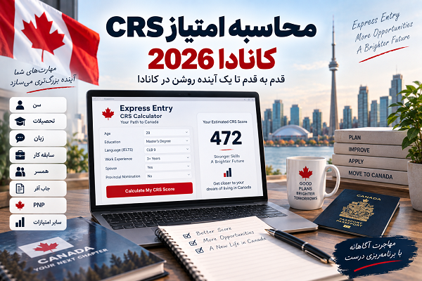 crs-score-calculator