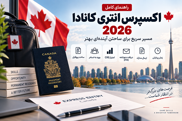 canada-express-entry
