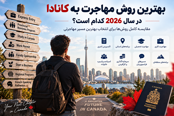 بهترین روش مهاجرت به کانادا در سال 2026 | مقایسه روش‌ها