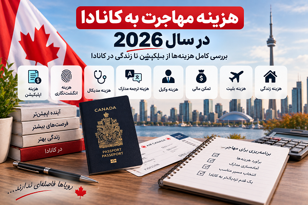 هزینه-مهاجرت-به-کانادا