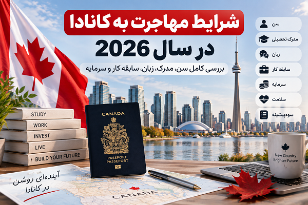 شرایط-مهاجرت-به-کانادا-2026