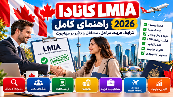 LMIA کانادا 2026 چیست؟ شرایط، هزینه، مشاغل، مراحل و تأثیر بر مهاجرت