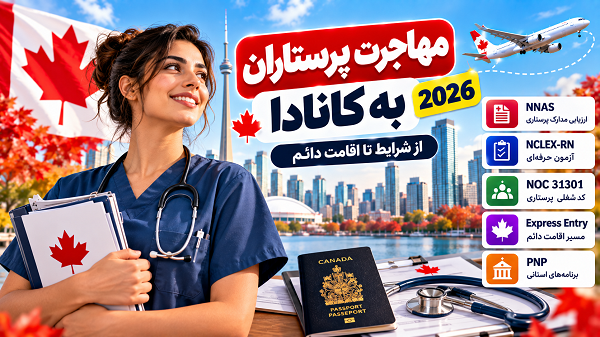 مهاجرت پرستاران به کانادا 2026؛ شرایط، NCLEX، NOC و Express Entry