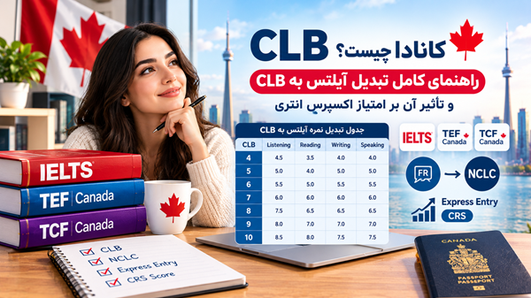 CLB-Canada